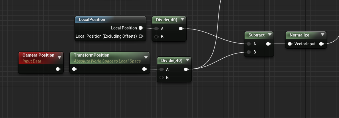 Fractal node setup