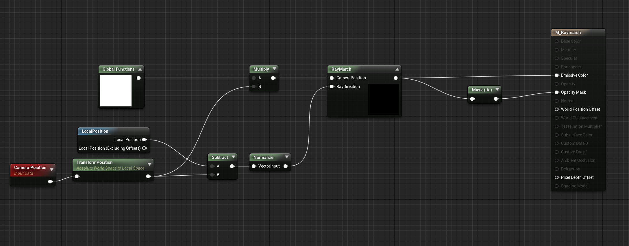Material Node Setup